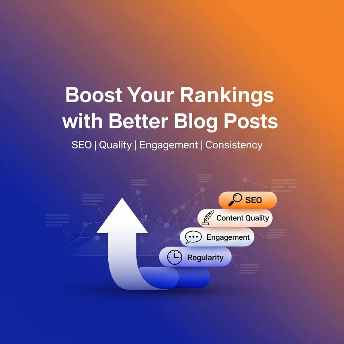 Boost Your Rankings with Better Blog Posts 3 Graphic with an upward arrow and text: “Boost Your Rankings with Better Blog Posts. SEO | Quality | Engagement | Consistency.” Icons for SEO, content quality, engagement, and regularity—plus Mohave County blogging tips—are shown above the arrow.